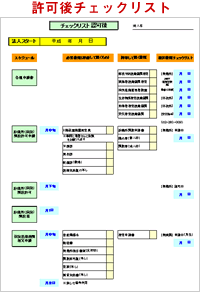 設立後の注意点・ポイント