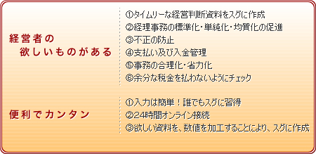 経理コンビニの特徴